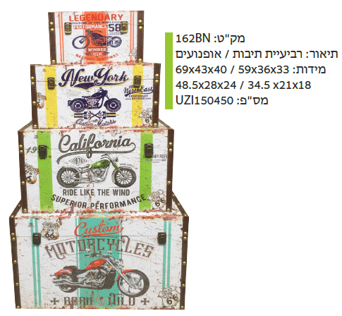 רביעיית תיבות / אופנועים מקט : 162BN