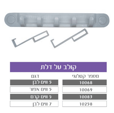 קולב על דלת