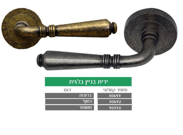 ידית בניין בלגית