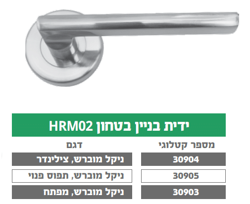 ידית בניין בטחון HRM 21