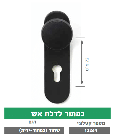 כפתור לדלת אש